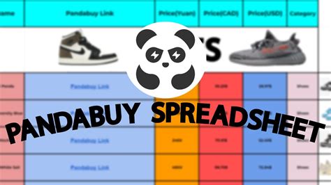 gucci pandabuy spreadsheet|jordan 1 spreadsheet pandabuy.